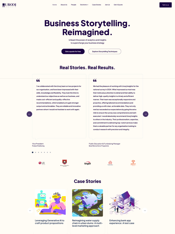 uroojinsights
